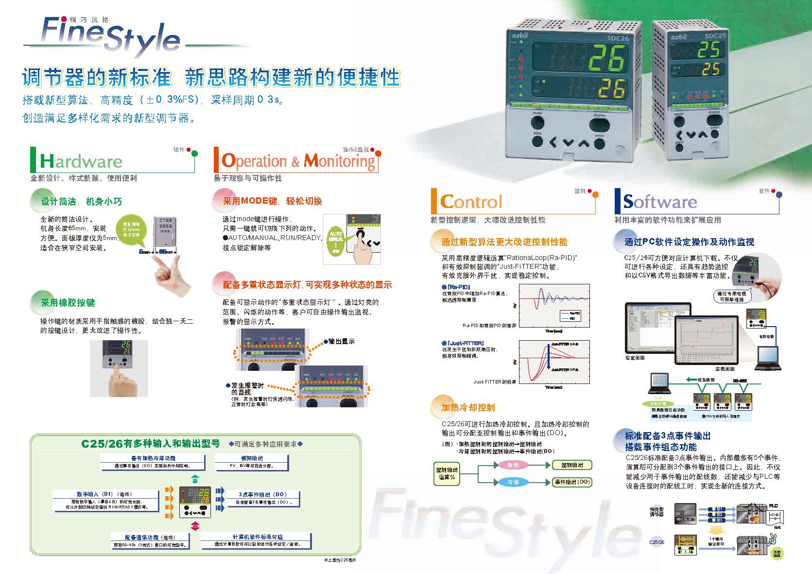 數(shù)字顯示調(diào)節(jié)器 型號(hào)C25產(chǎn)品手冊(cè)_頁(yè)面_2.jpg