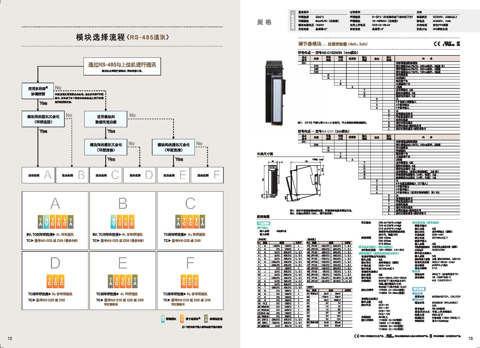 網(wǎng)絡(luò)增強(qiáng)型控制模塊 型號(hào) NX-□□□選型手冊(cè)_頁面_7.jpg